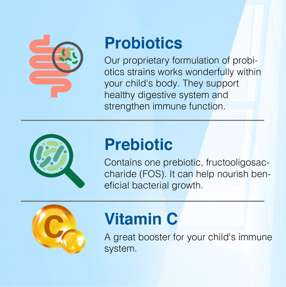 METAFLORA Kids Health Probiotics, our proprietary formulation of probiotics strains works wonderfully within your child's body. They support healthy digestive system and strengthen immune function. Contains vitamin C, a great booster for your child's immune system. 