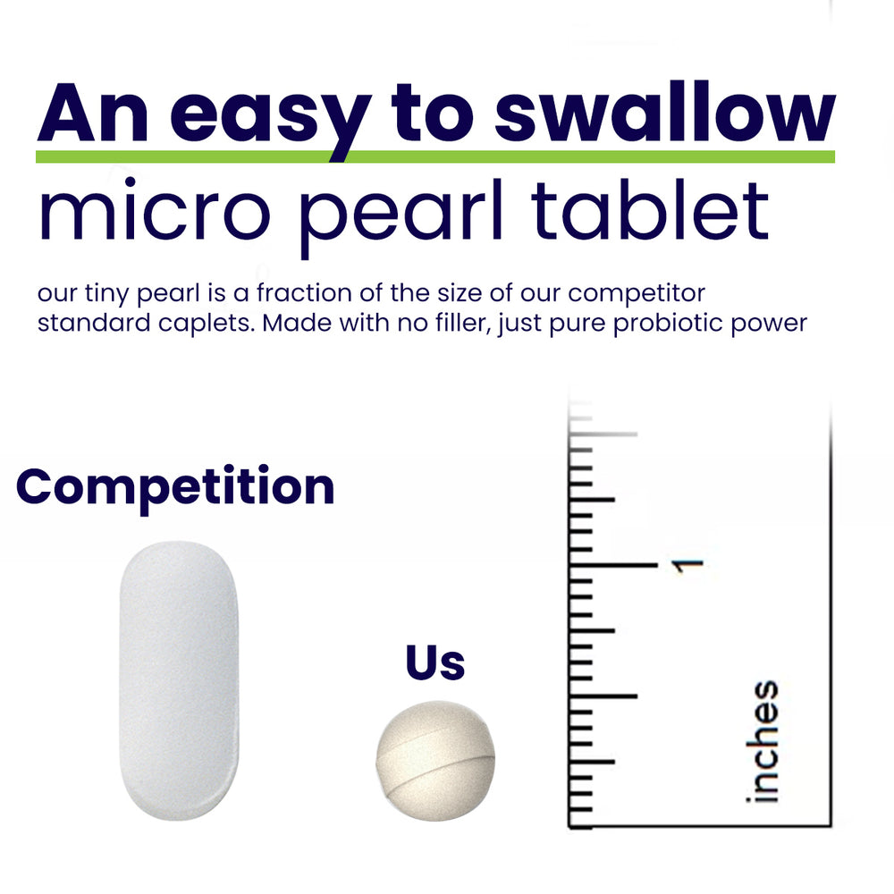 METAFLORA Gut Health Probiotics, easy to swallow micro pearl tablet. Our tiny perl is a fraction of the size of our competitor's standard standard caplets. Made with no filler, just pure probiotic power. 